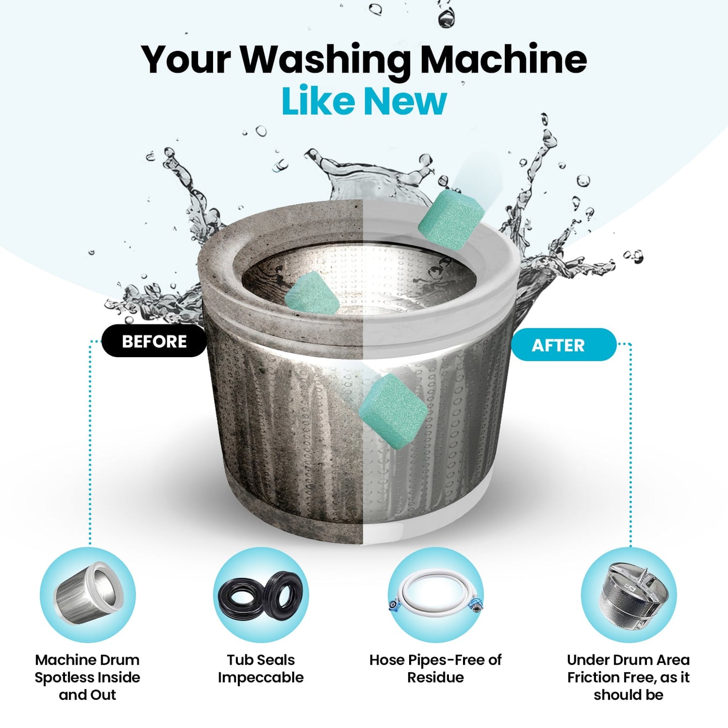 Before and after washer drum cleaning