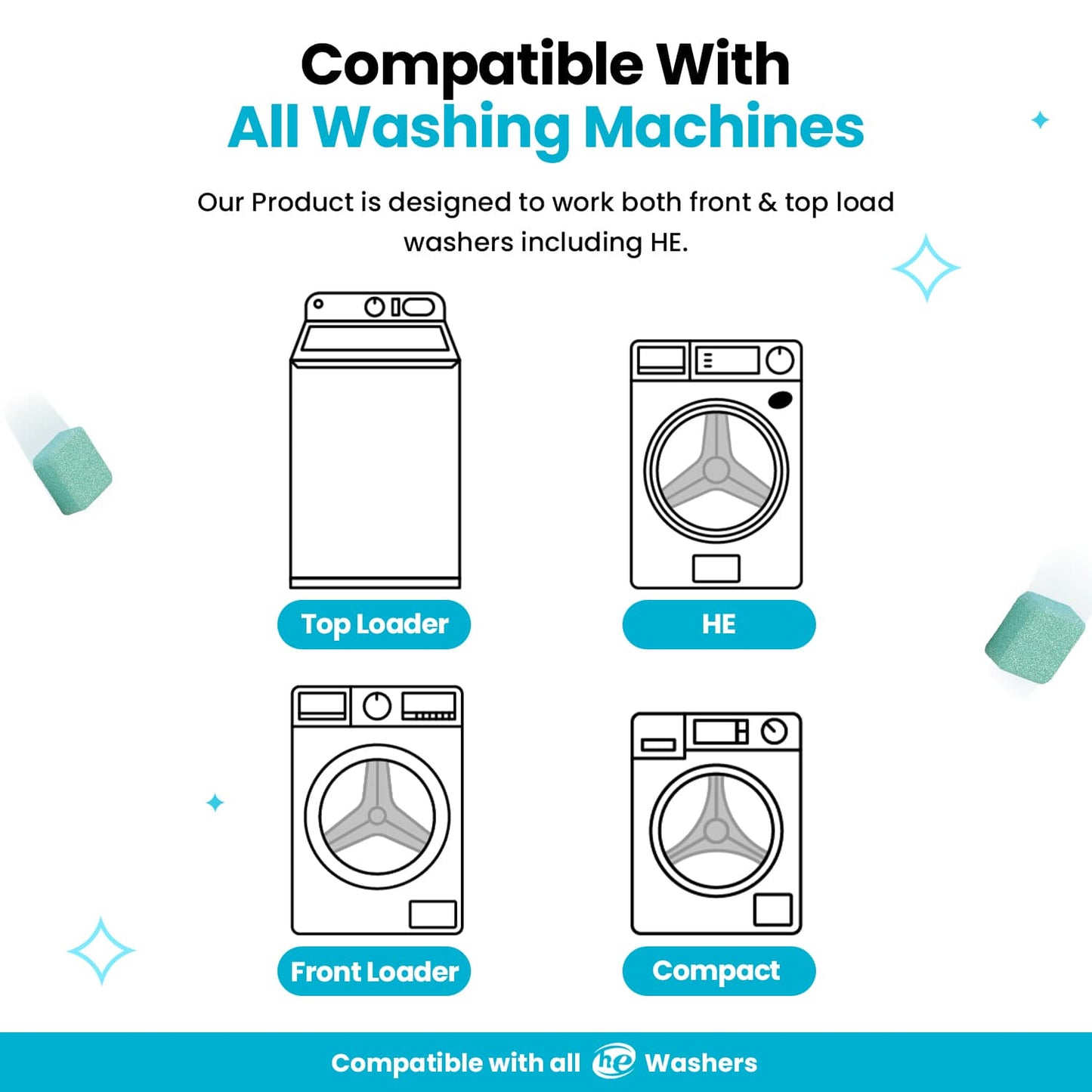 Compatible washer types