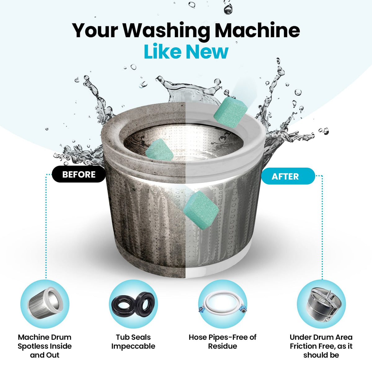Before and after washer drum cleaning