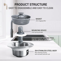 Exploded product structure showing basket, bounce device, sealing ring, and stainless steel body