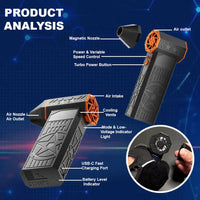 Snow Master Pro Turbo Blower