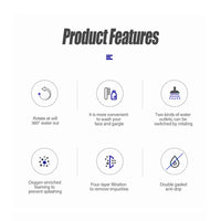 Universal Splash Filter Faucet