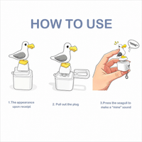 How to use: remove shipping insert and press the seagull